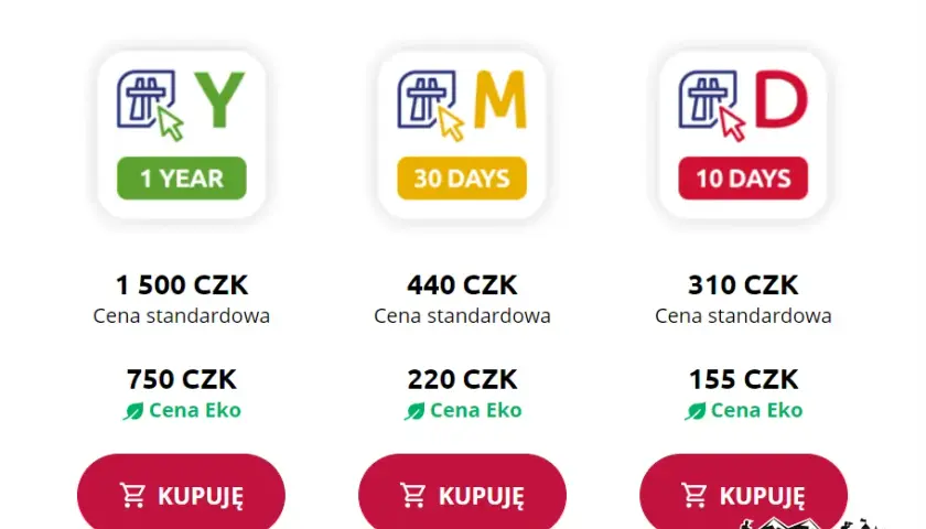 Ile kosztują autostrady w Czechach? Uniknij wysokich opłat!