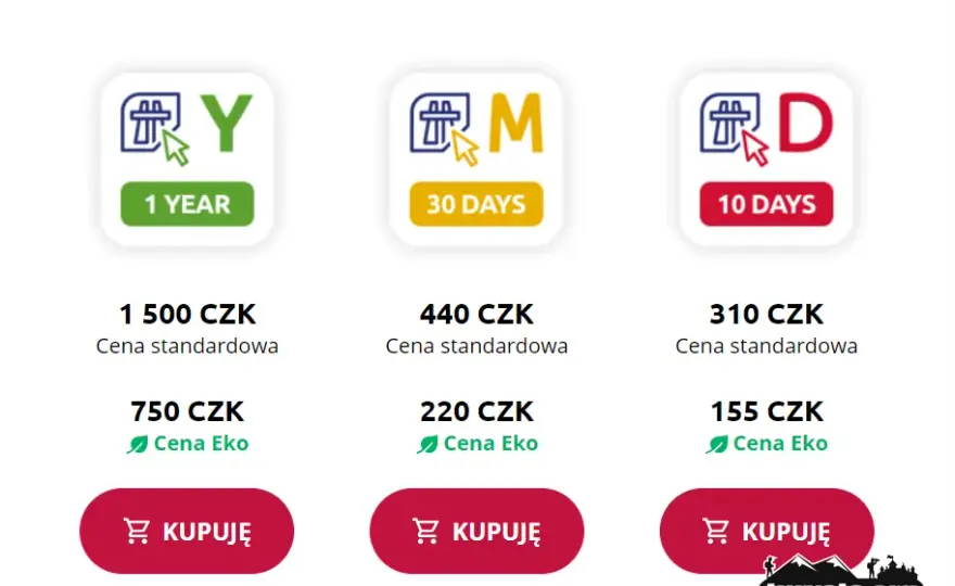 Ile kosztują autostrady w Czechach? Uniknij wysokich opłat!